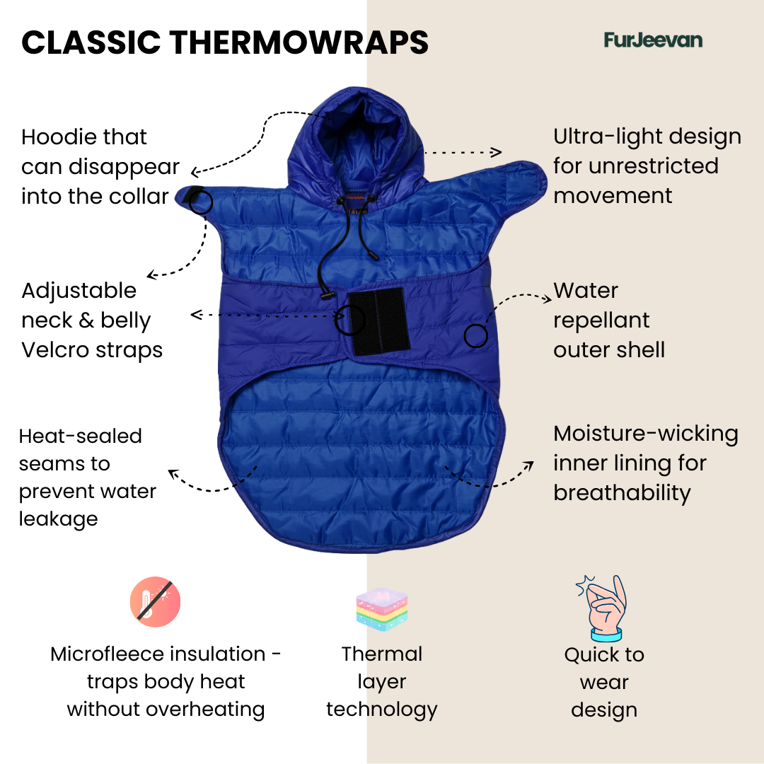 The Royal Blue thermowrap with features listed